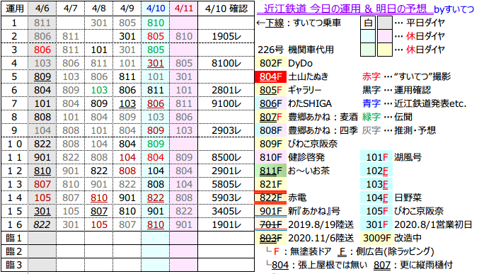 f:id:hato_express:20210410184312p:plain