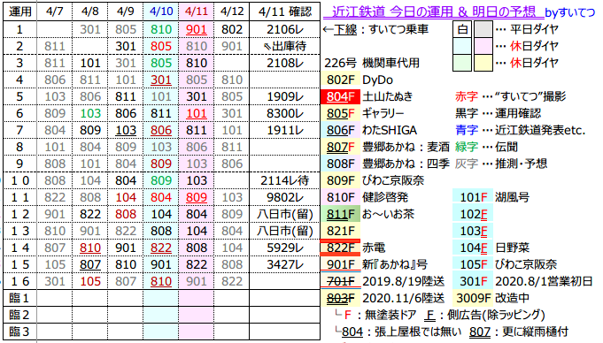 f:id:hato_express:20210411192438p:plain
