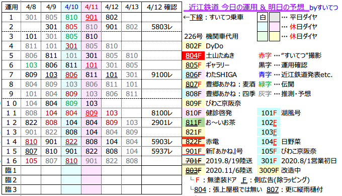 f:id:hato_express:20210412195808p:plain