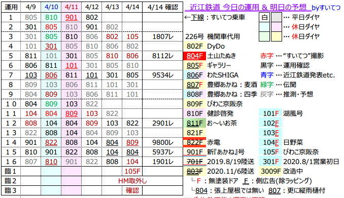 f:id:hato_express:20210414200310p:plain