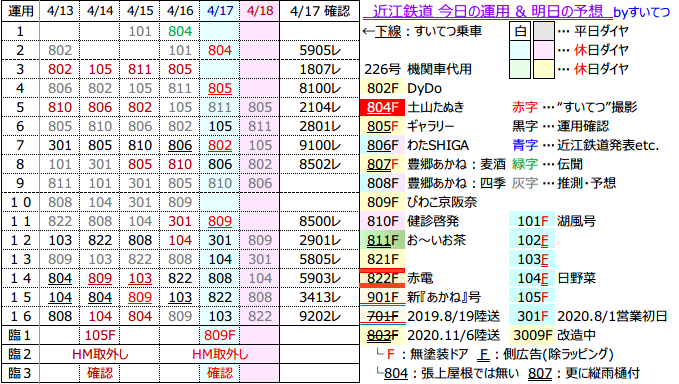 f:id:hato_express:20210417183204p:plain