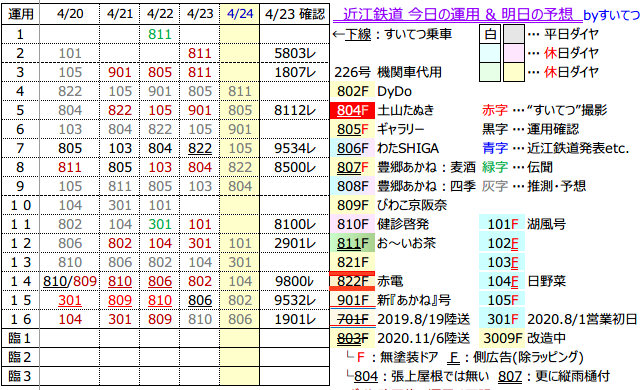 f:id:hato_express:20210423201028p:plain