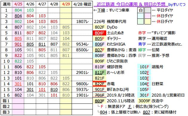 f:id:hato_express:20210428210736p:plain