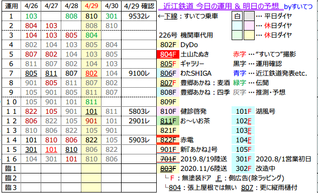 f:id:hato_express:20210429225731p:plain