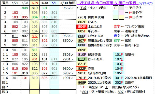 f:id:hato_express:20210430195230p:plain
