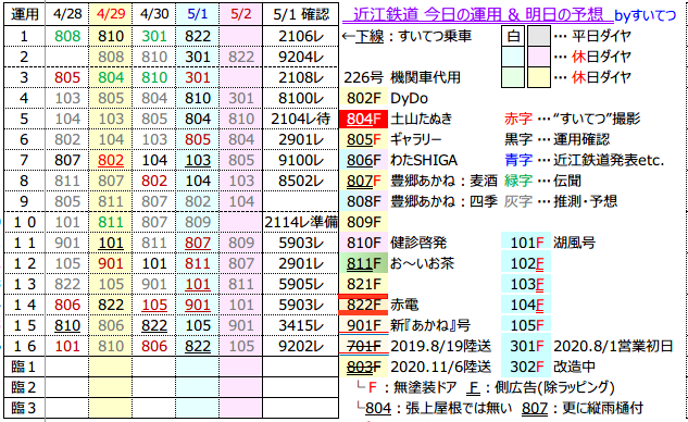 f:id:hato_express:20210501180931p:plain