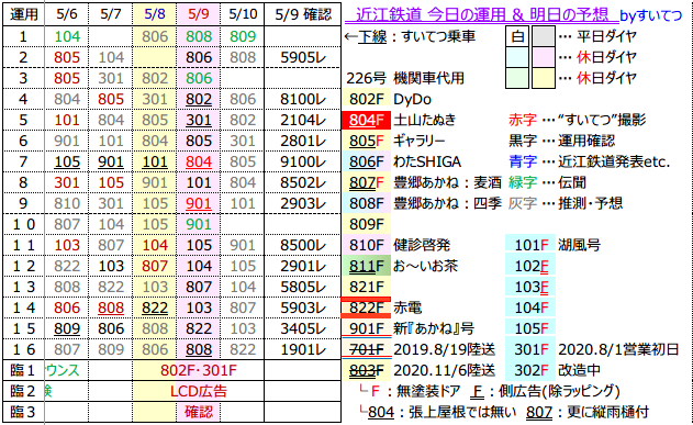 f:id:hato_express:20210510201220p:plain