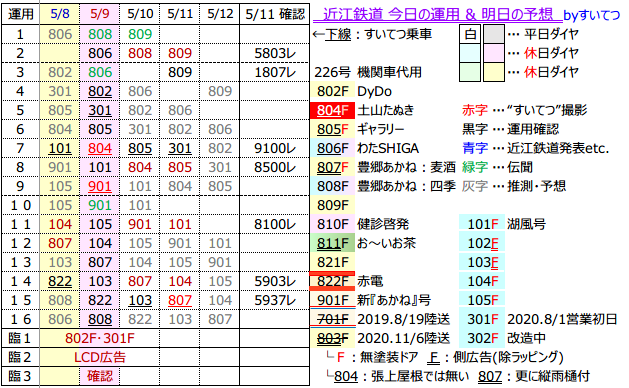 f:id:hato_express:20210511194522p:plain