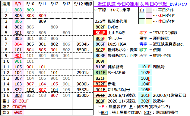 f:id:hato_express:20210512201122p:plain