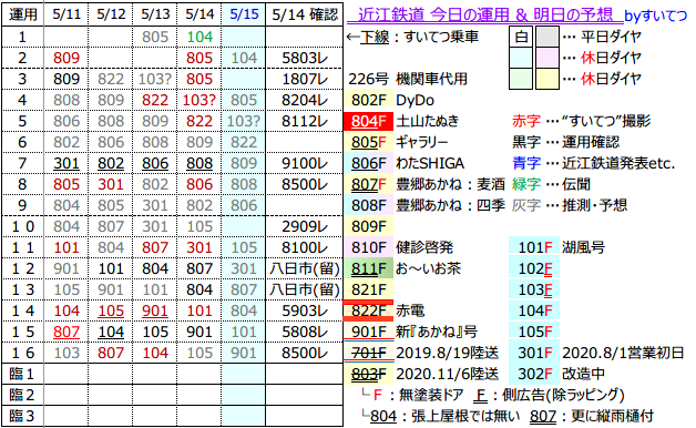 f:id:hato_express:20210514222258p:plain