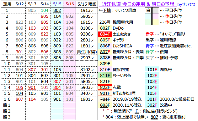 f:id:hato_express:20210515212124p:plain