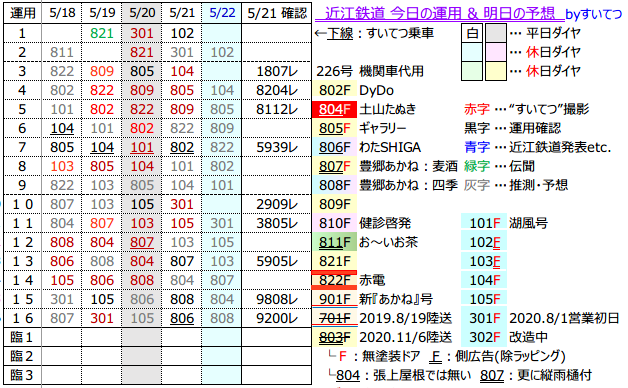 f:id:hato_express:20210521205502p:plain