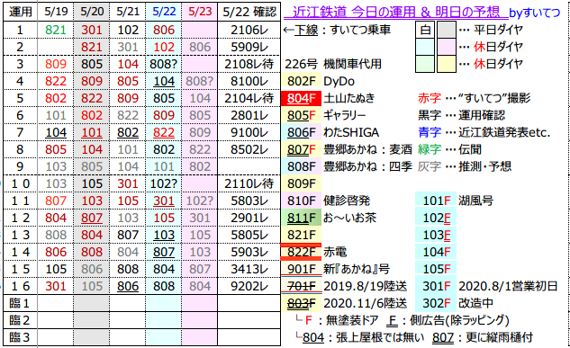 f:id:hato_express:20210522190546p:plain