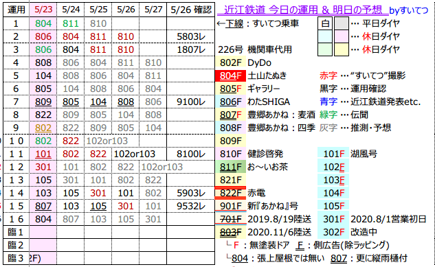 f:id:hato_express:20210526200009p:plain
