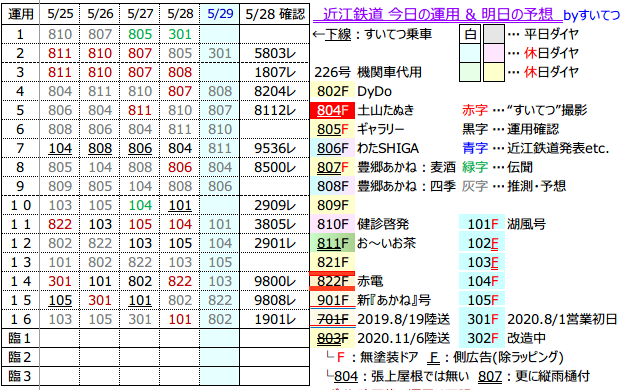 f:id:hato_express:20210528232533p:plain