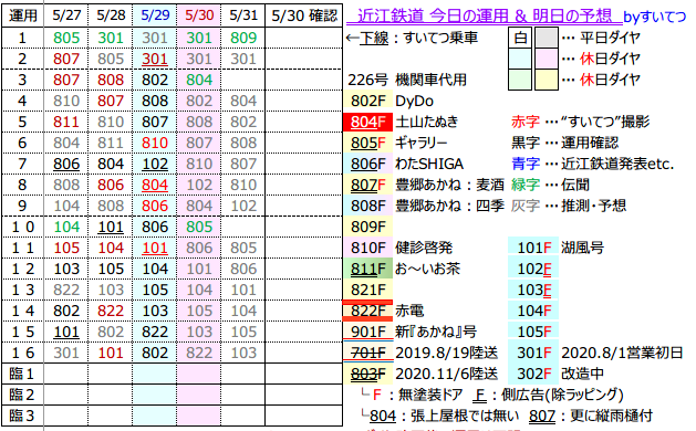 f:id:hato_express:20210530175028p:plain