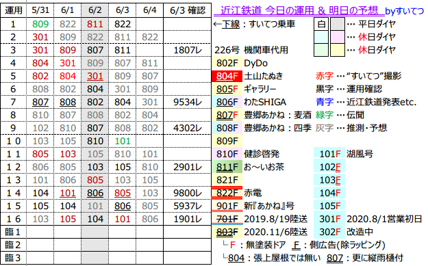 f:id:hato_express:20210603194759p:plain