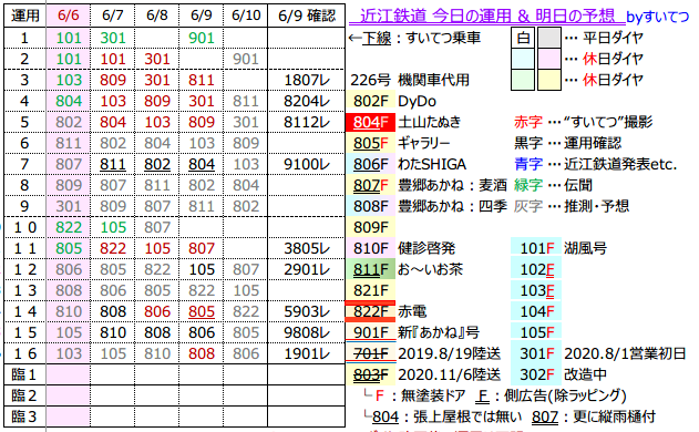 f:id:hato_express:20210609201653p:plain