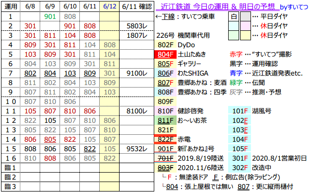 f:id:hato_express:20210611203513p:plain
