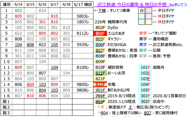 f:id:hato_express:20210618012231p:plain