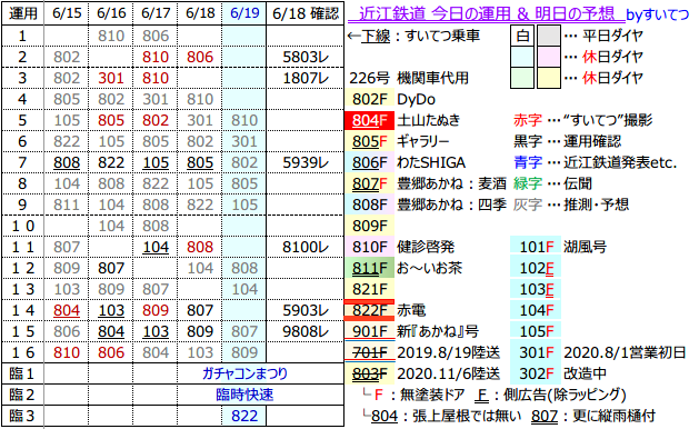 f:id:hato_express:20210618211217p:plain