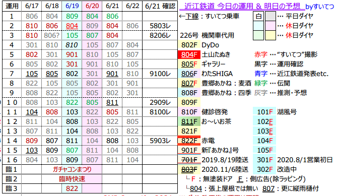 f:id:hato_express:20210621221748p:plain