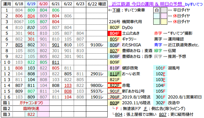 f:id:hato_express:20210622200417p:plain