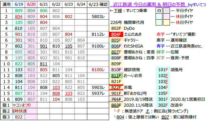 f:id:hato_express:20210624212939p:plain
