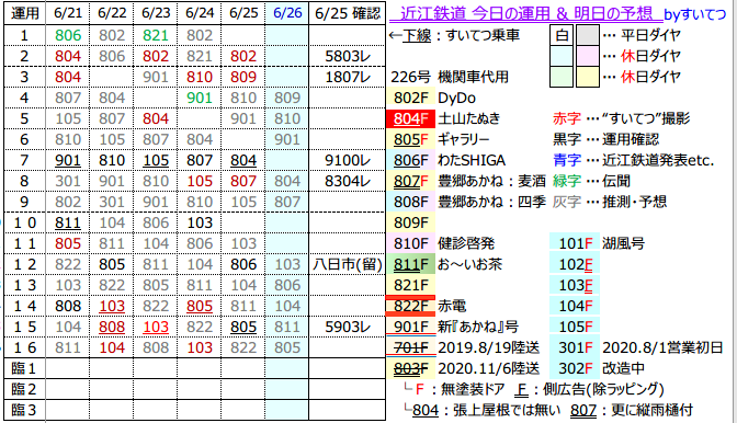 f:id:hato_express:20210626152634p:plain