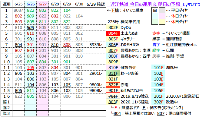 f:id:hato_express:20210629210322p:plain