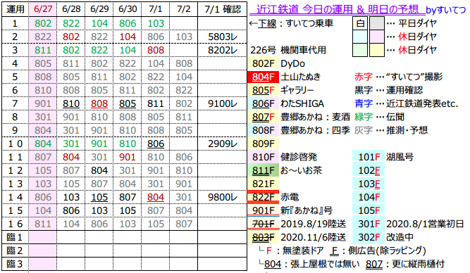 f:id:hato_express:20210701212223p:plain