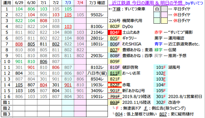 f:id:hato_express:20210703210746p:plain