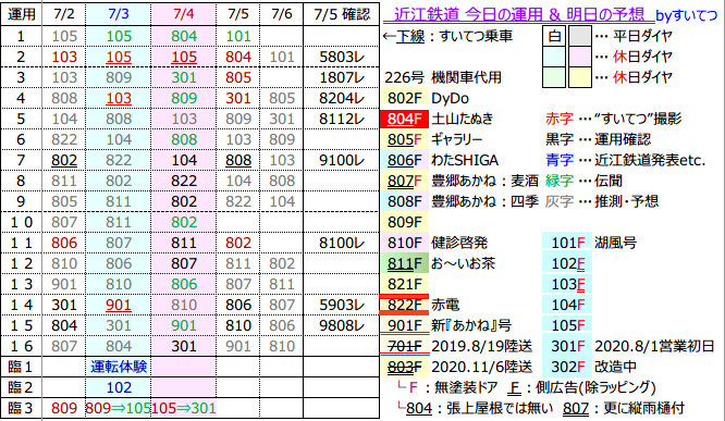 f:id:hato_express:20210705210745p:plain