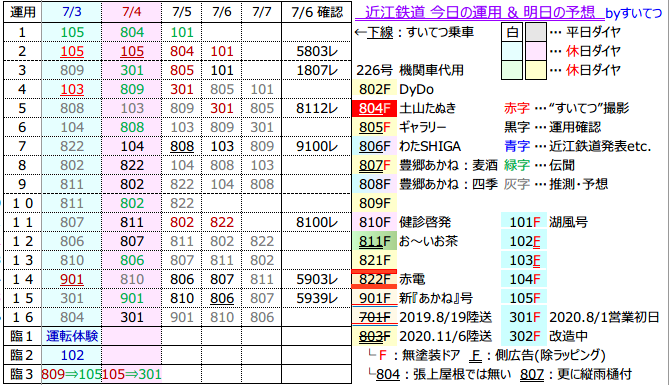 f:id:hato_express:20210706211714p:plain