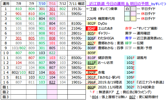 f:id:hato_express:20210711201244p:plain