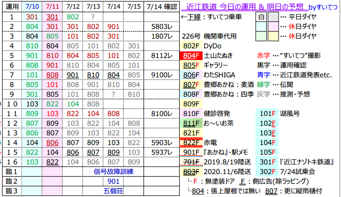 f:id:hato_express:20210714200220p:plain