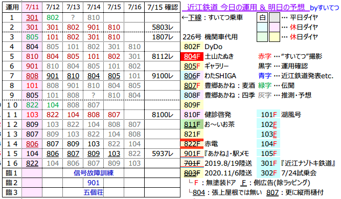 f:id:hato_express:20210715213814p:plain