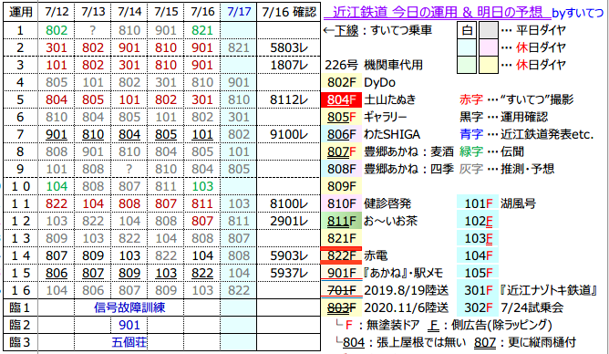 f:id:hato_express:20210716213341p:plain