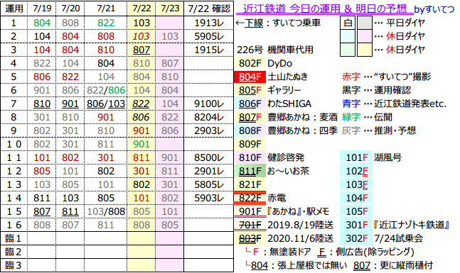 f:id:hato_express:20210722203510p:plain