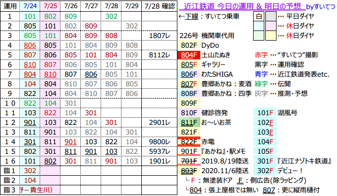 f:id:hato_express:20210728204145p:plain