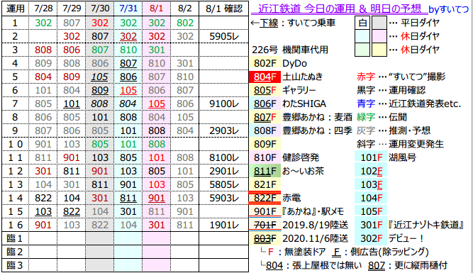 f:id:hato_express:20210801185937p:plain