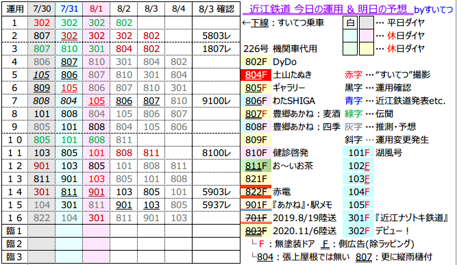 f:id:hato_express:20210803210111p:plain
