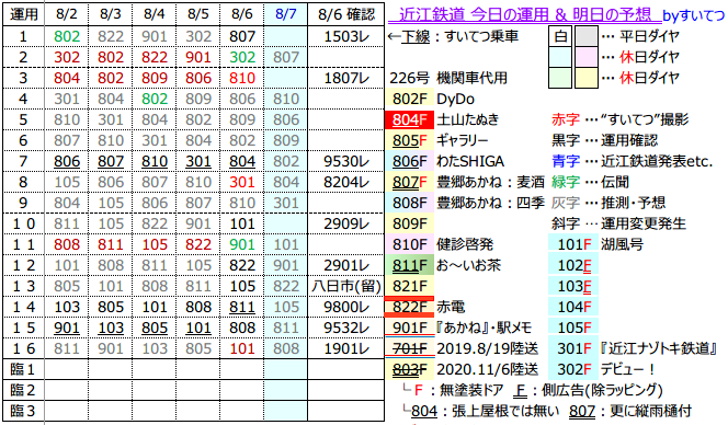 f:id:hato_express:20210806214713p:plain
