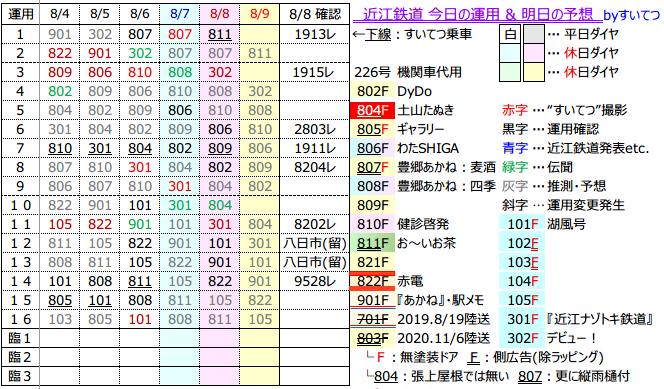 f:id:hato_express:20210808213320p:plain
