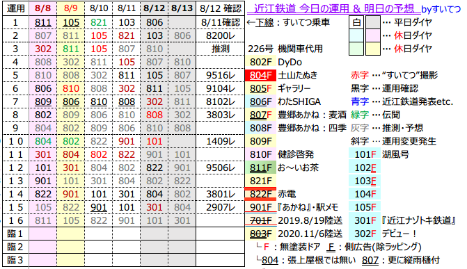f:id:hato_express:20210812193101p:plain