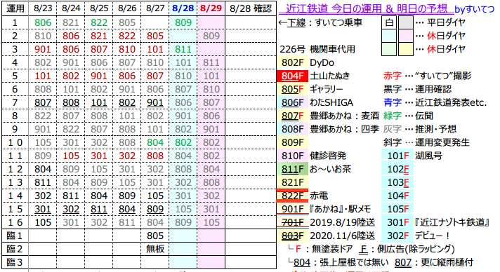 f:id:hato_express:20210828200101p:plain