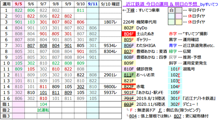 f:id:hato_express:20210910202305p:plain