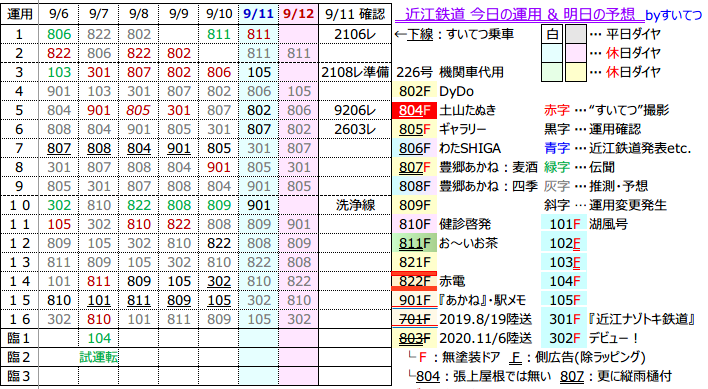 f:id:hato_express:20210911201231p:plain
