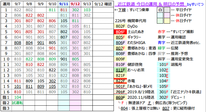 f:id:hato_express:20210912180650p:plain