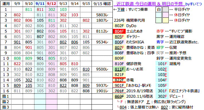 f:id:hato_express:20210915205507p:plain